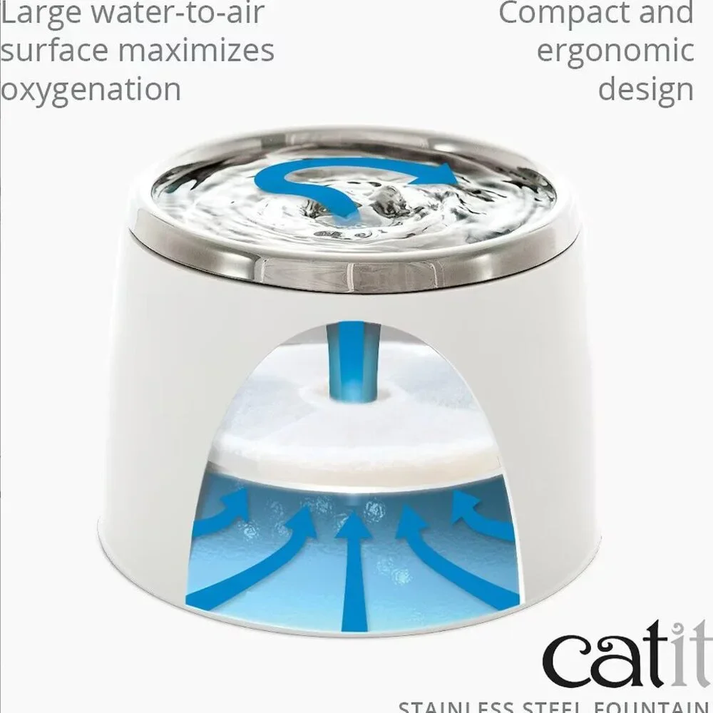 PETS: STAINLESS STEEL DRINKING CAT FOUNTAIN & (12) TRIPLE ACTION WATER FILTERS